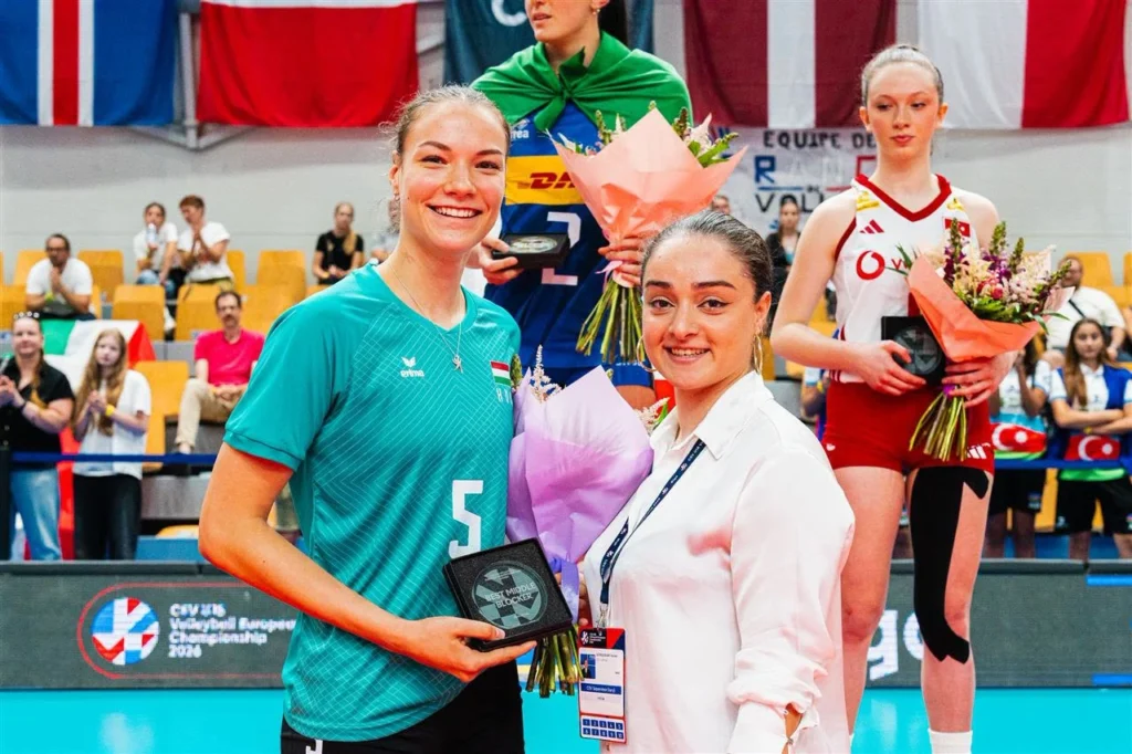 Zsombók László Vezetői és üzleti teljesítménystratégiai tanácsadó - Sportmenedzsment eredmények